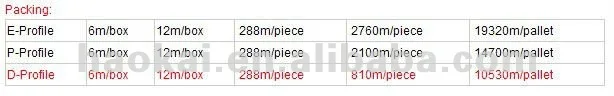 EPDM packing list.jpg