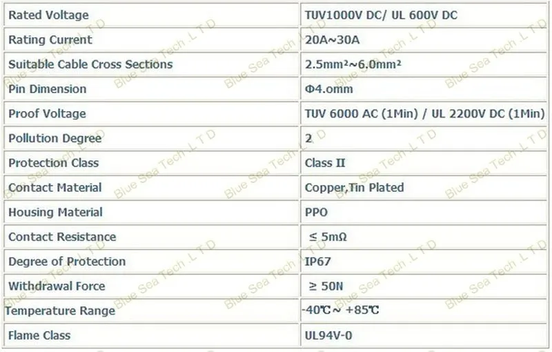 50 комплектов в целом, 200 шт. IP67 Соединительный PV комплект MC4 солнечной разъем мужской и женский + комплекты клемм для панели солнечных