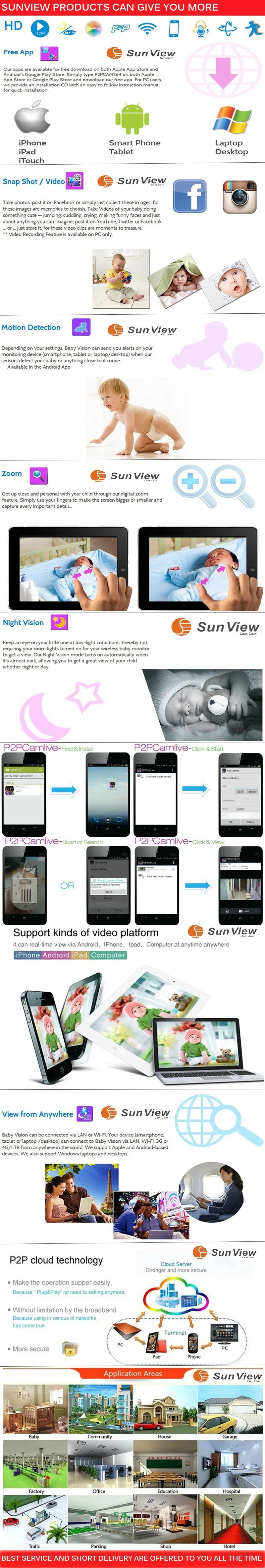 wifi P2P use