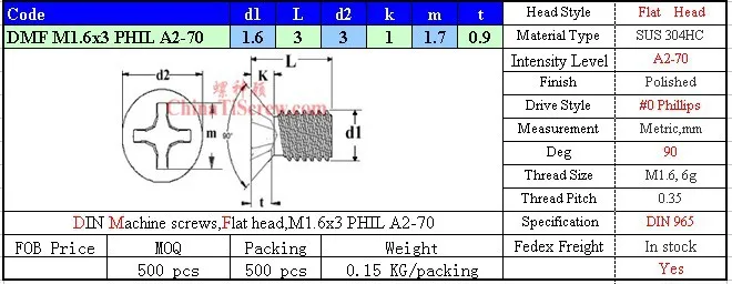 Винты из нержавеющей стали M1.6x3 DIN 965 с плоской головкой 0# Phillips A2-70 100 шт