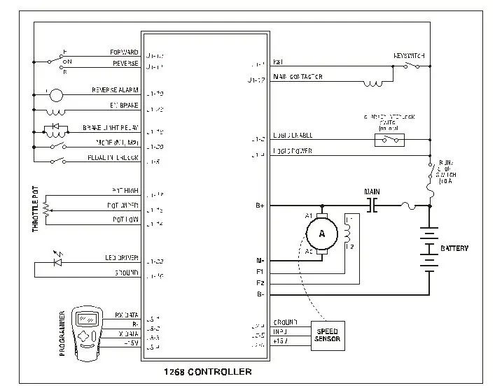 Оригинальные Контроллеры двигателя CURTIS PMC 1268 5403 36V 48V 400A SepEx DC для электрического вилочного погрузчика