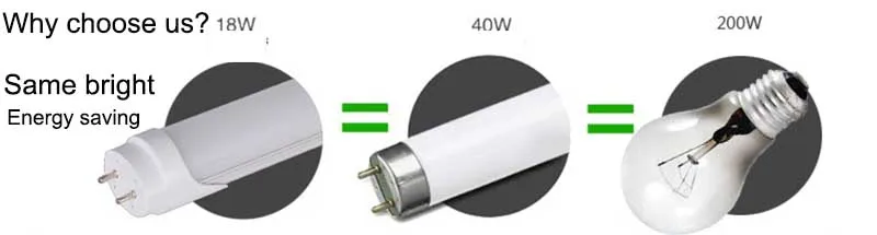 0320 Plant grow T8 LED Tube lamps lights lightings 22