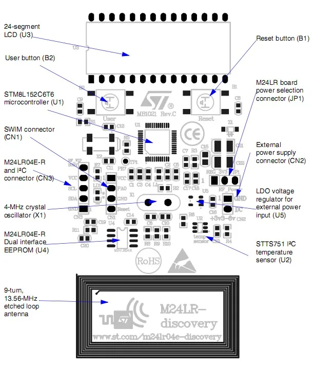 STM32 Дискавери M24LR-DISCOVERY# Магическая плата M24LR без батареи, которая может питаться от RFID. STM8L152 и c бортовой