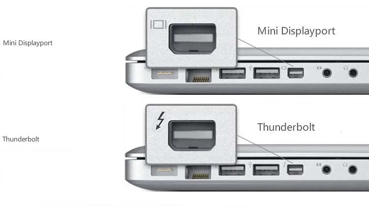 dp-VGA