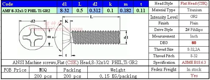 LAMF 8-32x0127 PH Ti.jpg