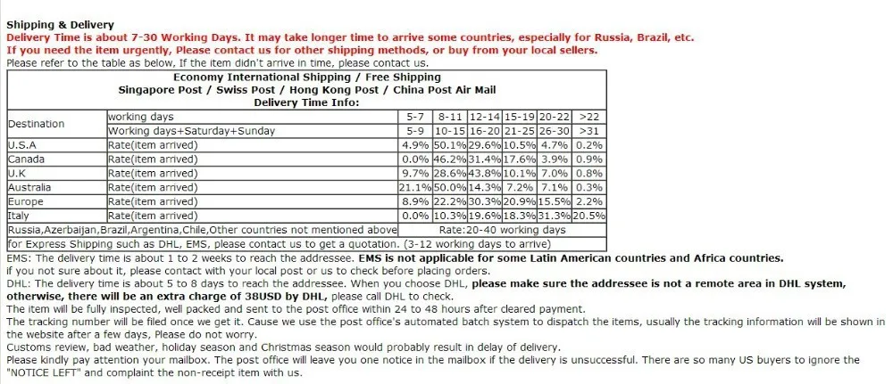 Роскошный кожаный кошелек с чехлов из термопластичного полиуретана(TPU) на телефоны для Samsung Galaxy J3, J5, J7 года A3 A5 A7 A310 A510 A710F S6 S7 Edge PLUS