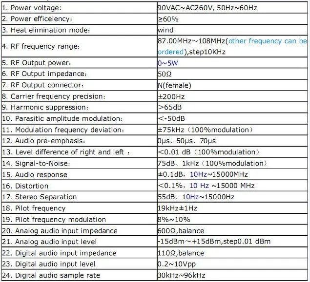 CZH618F 5 Вт ЧМ-вещание передатчик PLL стерео fm вещательный передатчик компактное fm-радио станции оборудование 81-108 МГц