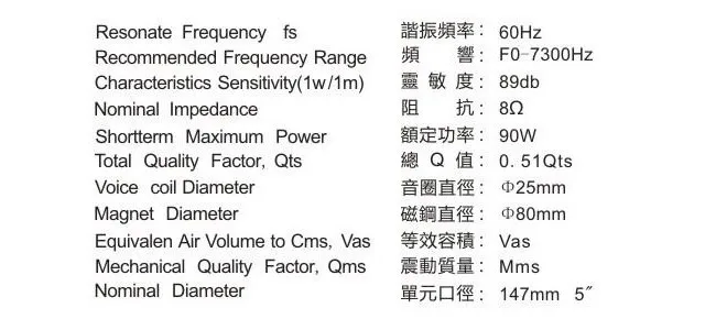 1 шт. Hi-Fi СЧ низкочастотный громкоговоритель QA-5100 5 дюймов Средний бас динамик 90 Вт 8 Ом для усилителя НЧ динамик