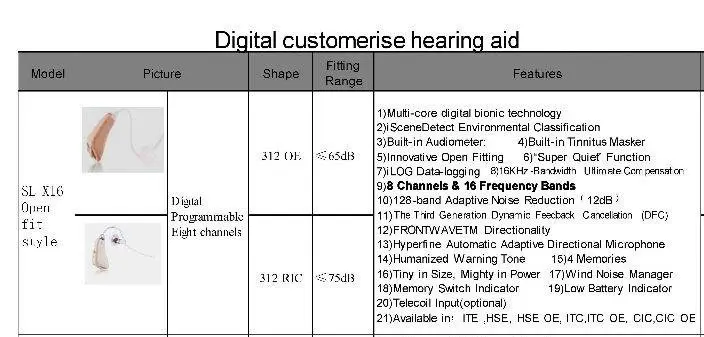 hearing aids open fit.jpg