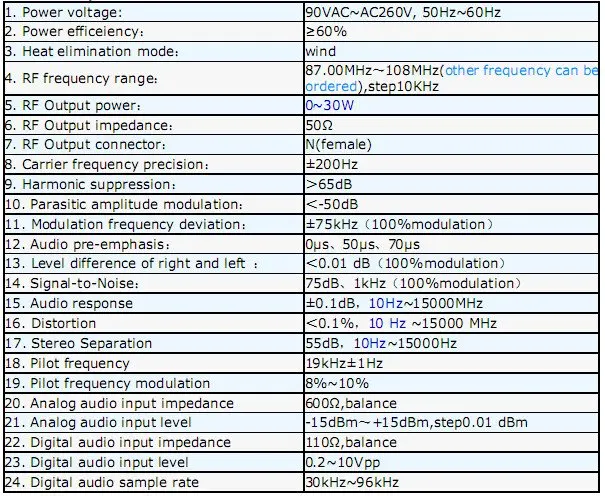 CZH618F 30 Вт FM радио вещания передатчика PLL стерео передатчик небольшой fm-радио Staion оборудование 87-108 мГц