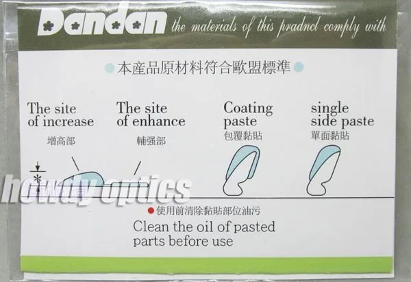 aeProduct.getSubject()