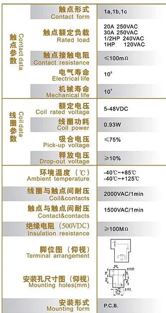 SONGLE power 30A PCB реле NO+ NC 5 V 12 V 24 V