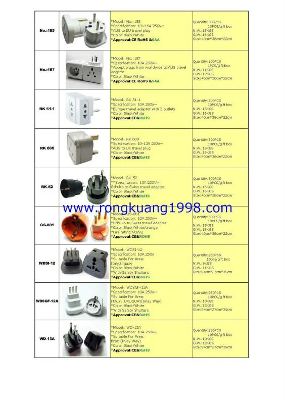 Single Plug Travel Adapter__3