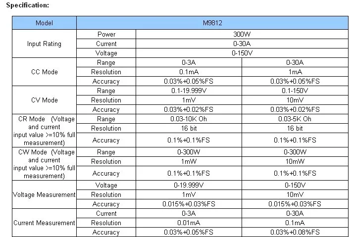 Maynuo M9812(0-150 V/0-30A/300 W) программируемый светодиодный электронный M-9812 нагрузки постоянного тока