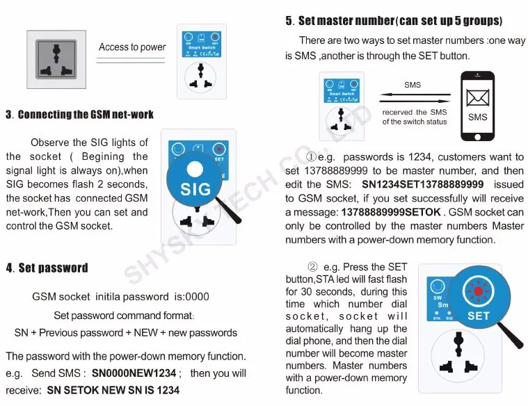 Подлинный GSM мобильный телефон умный пульт дистанционного управления розетка SC1-GSMVC умная розетка EU/UK/AU вилка