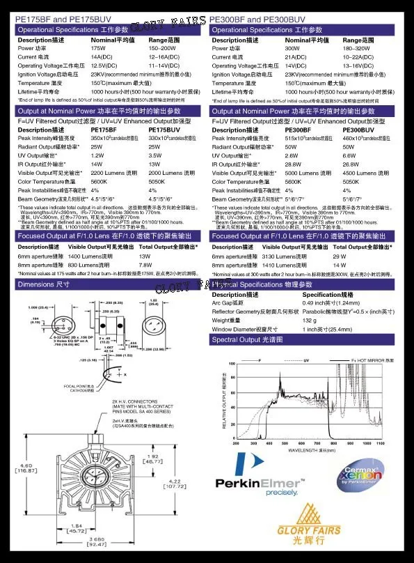 Excelitas PE300BF 300 Вт Cermax ксеноновая лампа, не PE300BFA замена, Stryker X6000 пиллинг Fujikara лампа, Perkin Elmer LX300F