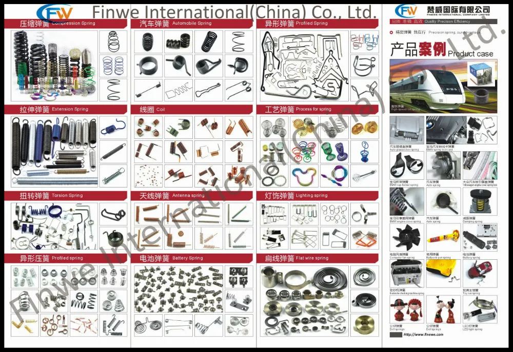 All Product catalogue-2