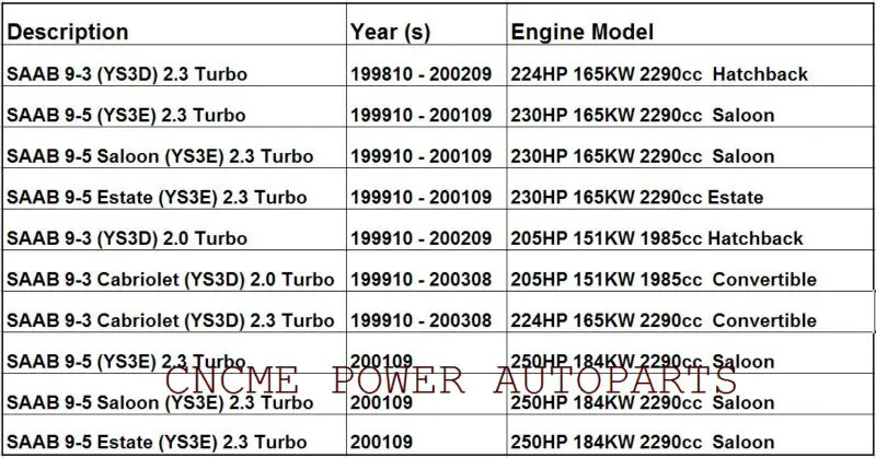 TURBO TD04HL-15T 49189-01800 49189 01800 1830 9172180 55559825 Турбокомпрессор 《 SAAB AERO Viggen 9-3 9,3 9-5 9,5 B235R B253R B235L 2.3L