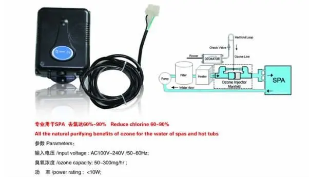 Whirlpool Spa Ozon Generator CD Balboa Komplett Ersatz Set Inklusive Ventil & 