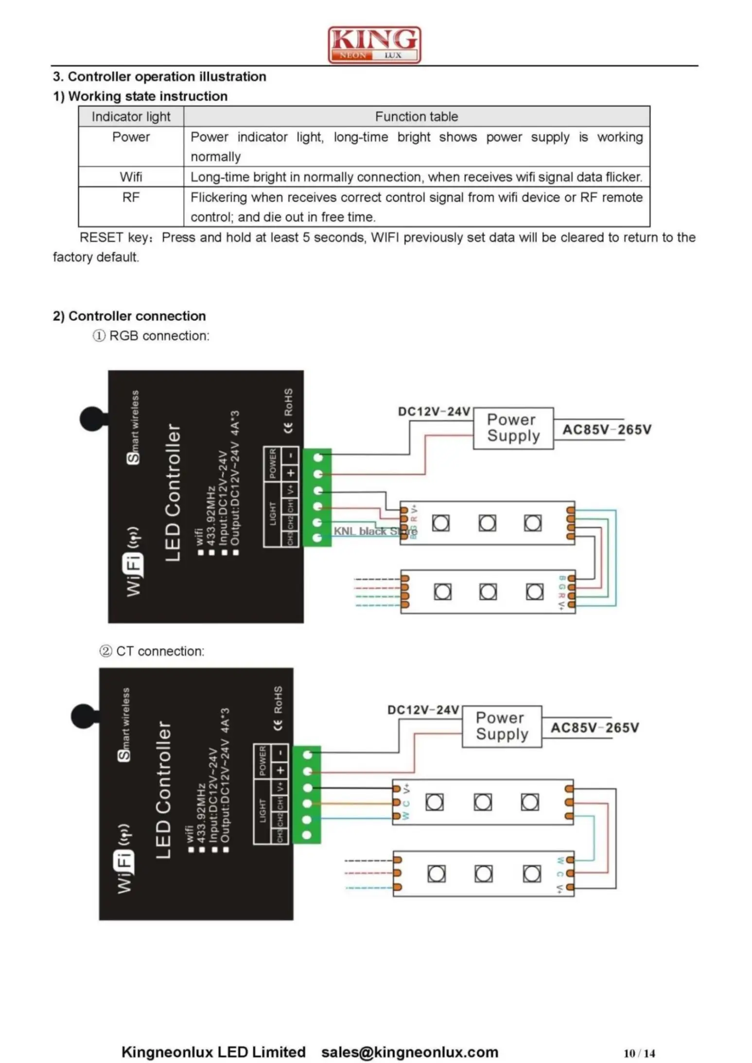 РЧ пульт дистанционного управления RGB Wifi, 2,4G DC 12V 24 Вольт Led Dimming, CT, rgb-контроллер Android/IOS APP управление для светодиодной ленты освещения