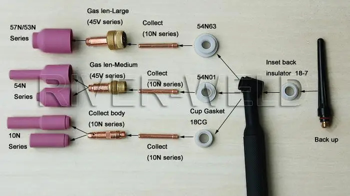 Расширенная TIG глиноземная керамическая насадка газовая линза 54N17L#5 Cup Fit TIG сварочный фонарь расходные материалы SR PTA DB WP 17 18 26 Series, 5PK