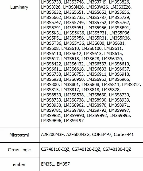 JLINK V8 отладчик arm cortex-M4 моделирование загрузчик эмулятор программное обеспечение для разработки