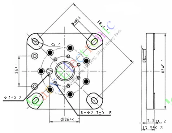 aeProduct.getSubject()