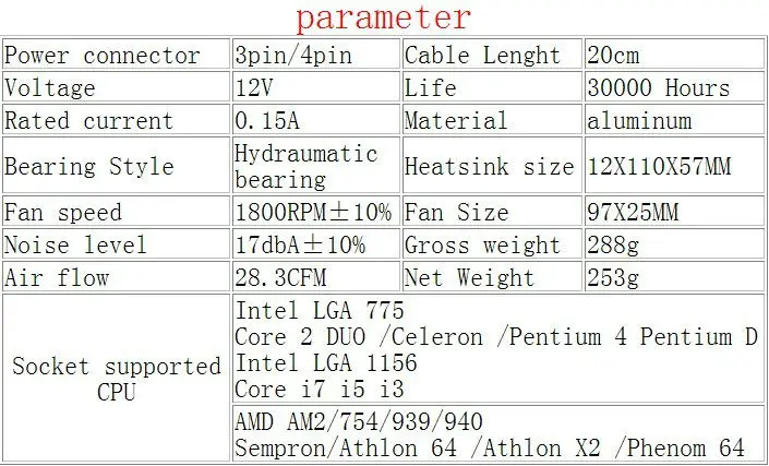 20 штук Лот немой центральный процессор для ПК кулер охлаждающий радиатор вентилятор 386