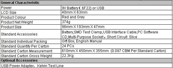 100 кГц Ручной Измеритель иммитанса UT612 блок