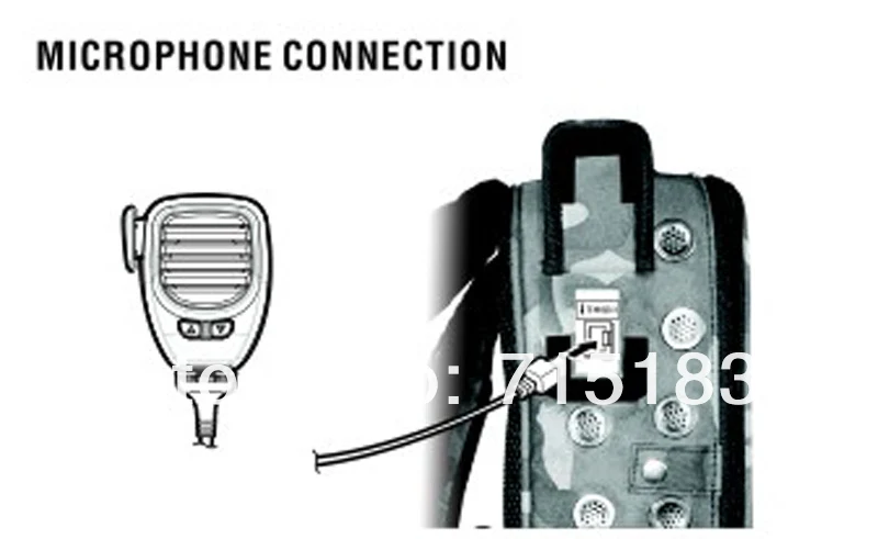 Midland 30 Вт 100CH VHF/UHF рюкзак радиостанции/мобильный трансивер со встроенной 10Ah перезаряжаемой батареей для полиции, Tourisim