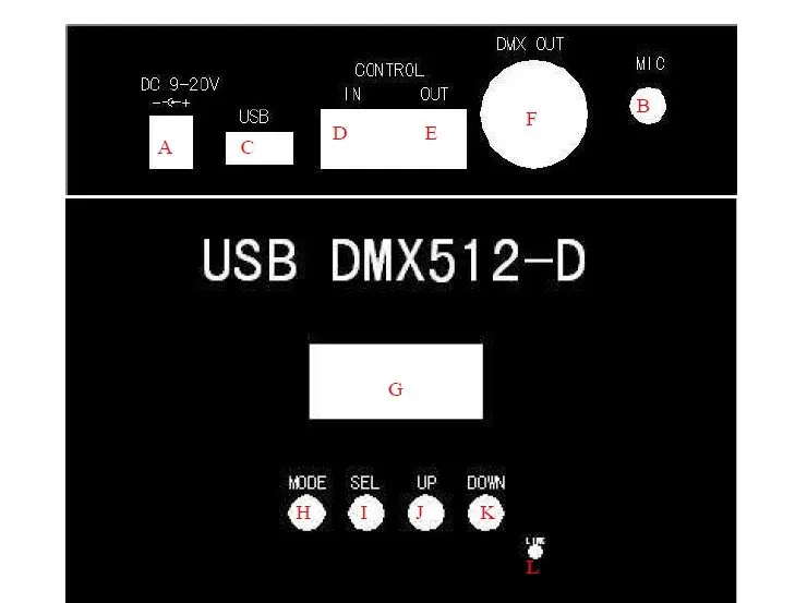 USB DMX главный контроллер, с CD программным обеспечением