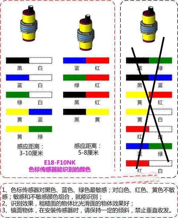 E18-F10NK датчик цвета/3-10 см датчик цвета/5VDC черный и белый линия отслеживающий фотоэлектрический переключатель