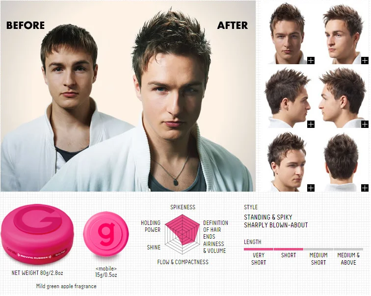 Gatsby Moving Rubber Spiky Edge Hair Wax Buy Online In Aruba At Desertcart