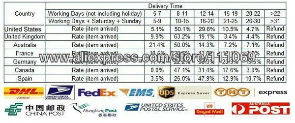 DHL 100 шт./лот S5 из силикона+ поликарбоната 2 в 1 гибрид чехол с подставкой Чехол для Samsung Galaxy S5 S V I9600