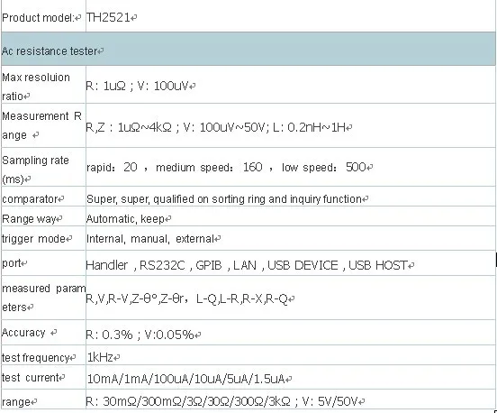 TH2521 тестер сопротивления переменного тока/тестер сопротивления, тестер внутреннего сопротивления батареи