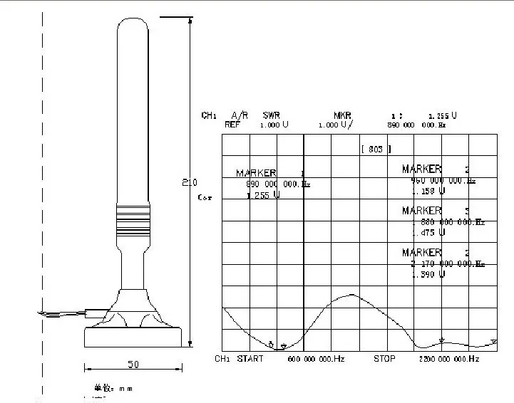 Superbat GSM UMTS HSPA CDMA 3g Omni антенна 824-2170 МГц 5dBi усилитель антенна с магнитной основой SMA разъем для 3g устройств