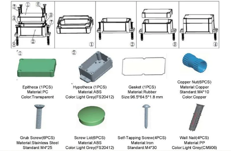 aeProduct.getSubject()