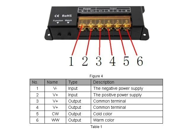RF202 (11)