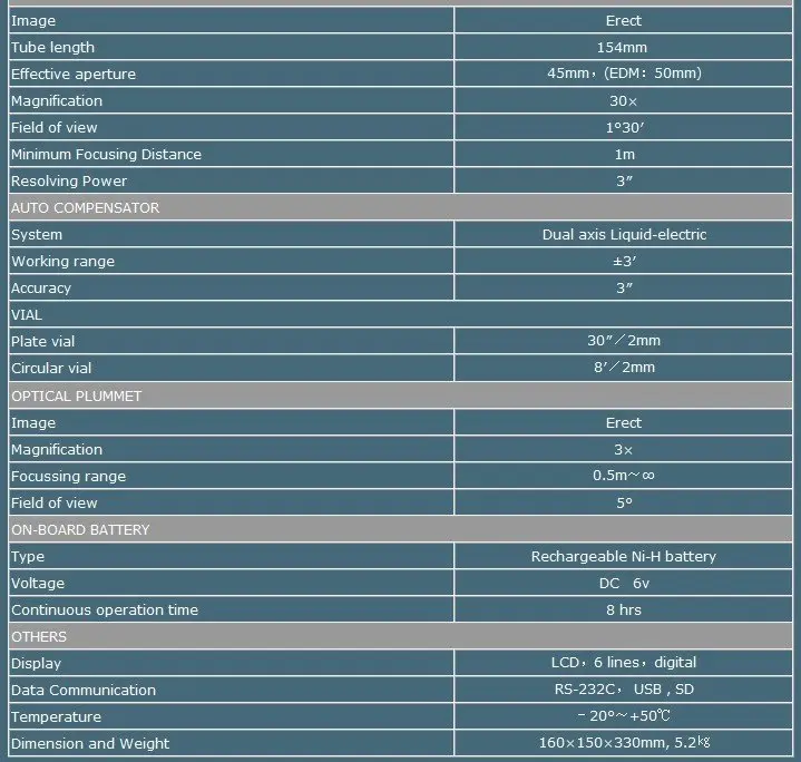 Лазерная общая станция, Reflectorless, Prismless, NTS-362R, южная, полная, розничная