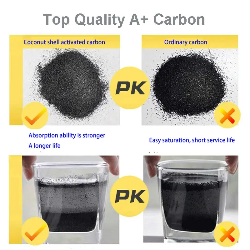 carbon PK