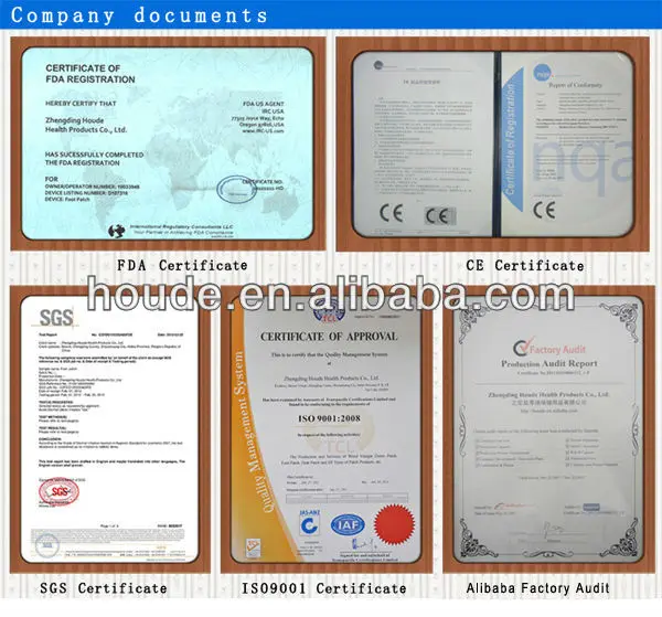 Certificates