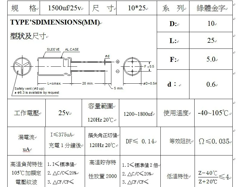 200 шт. X 1500 мкФ 25 В 10x25 Low ESR Алюминий электролитический конденсатор