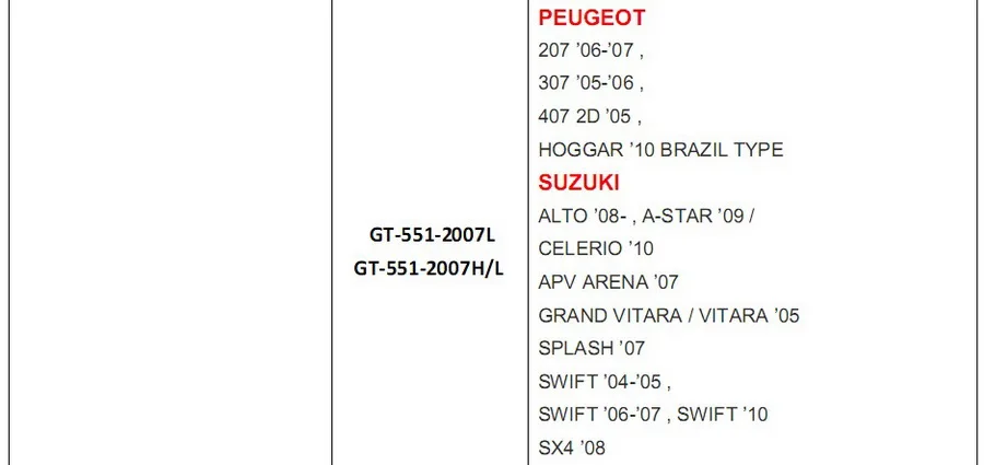 GT551-2007-15
