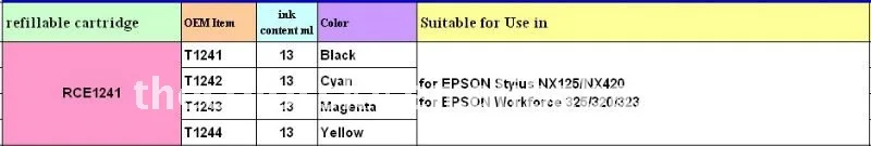 RCE1241) многоразового струйный картридж для Epson T1241-1244 T124 T 124 Stylus NX125 NX420 Workforce 325 320 323 BK/C/M/Y