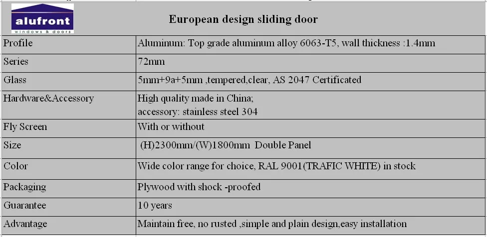 sliding door 