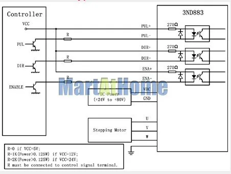 Leadshine 3ND883 CNC микро шаговый двигатель драйвер 3-фазный 80 VDC 8.3A(амплитудно-модулируемый сигнал 5.9A) 300 кГц# SM356@ CF