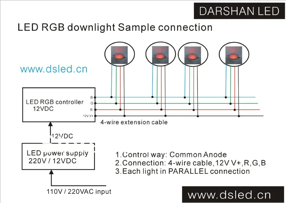 Бесплатная Доставка по DHL! CE, высокая мощность 9 Вт светодио дный RGB светильник, RGB светодио дный утопленный свет, 3X3 Вт RGB 3in1, 12 В DC, DS-CSL-74-9W-RGB