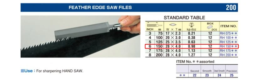 specs 150mm