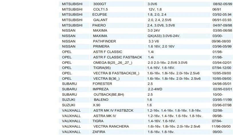 Низкая цена! Высокая производительность топливный насос для Mitsubishi pajero V33 Мицубиси Кольт 1,5 MR391856 MR548361 0580453417 195131-9400