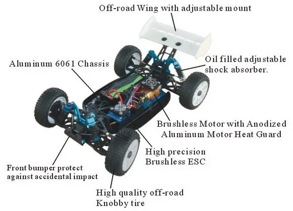 1:8 масштаб бесщеточный электрический багги с 7,2 V 3000mAh батареи